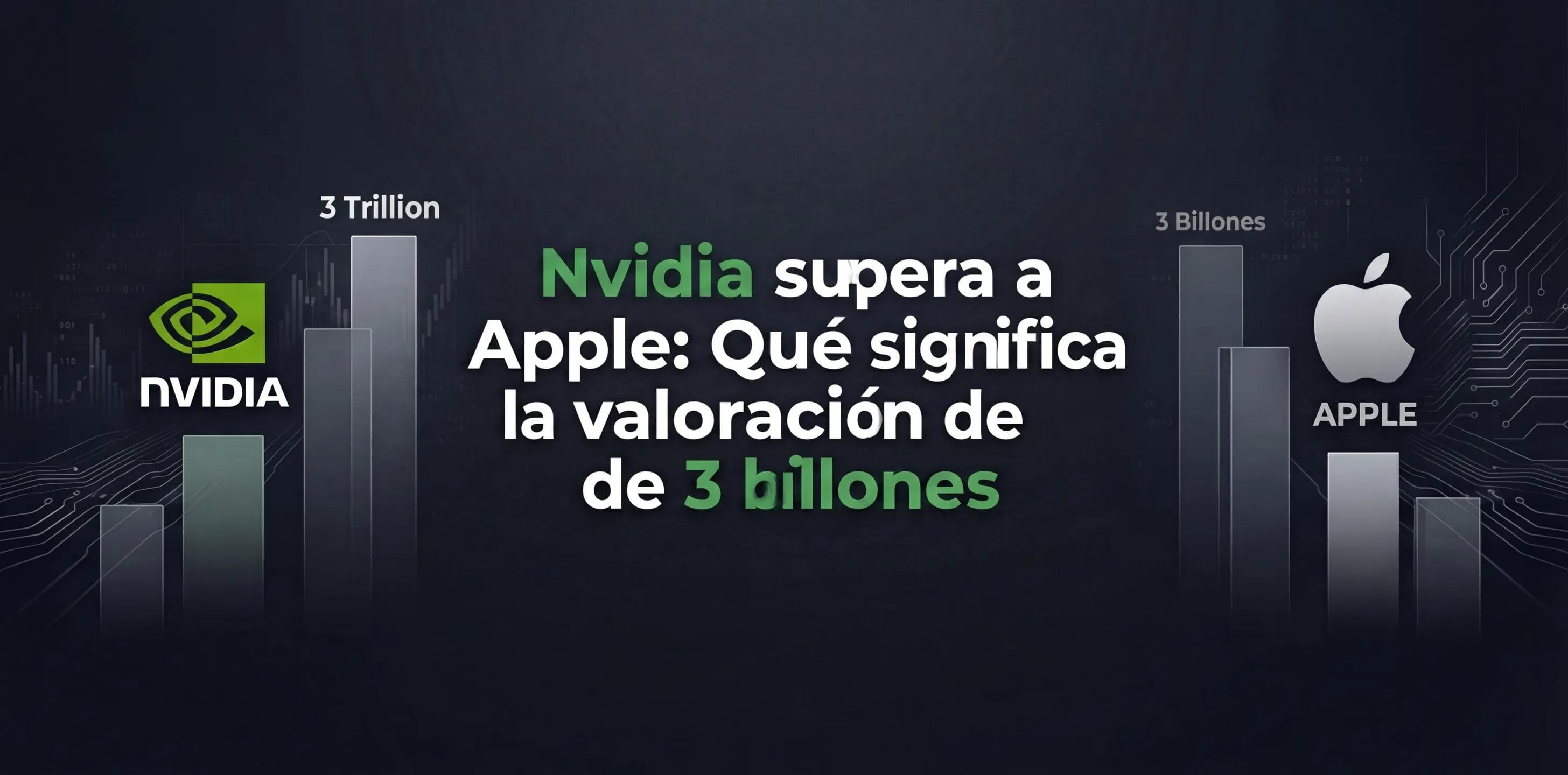 Nvidia supera a Apple: Qué significa la valoración de 3 billones